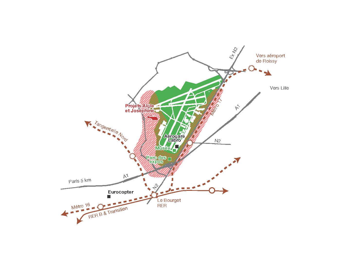 Schéma situation métabolique