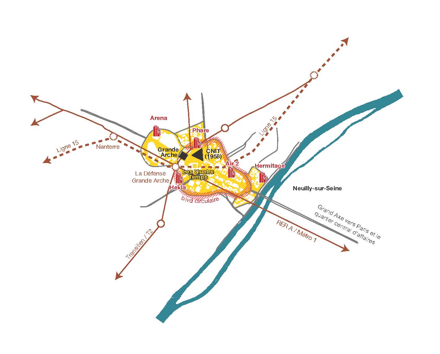 Schéma situation métabolique