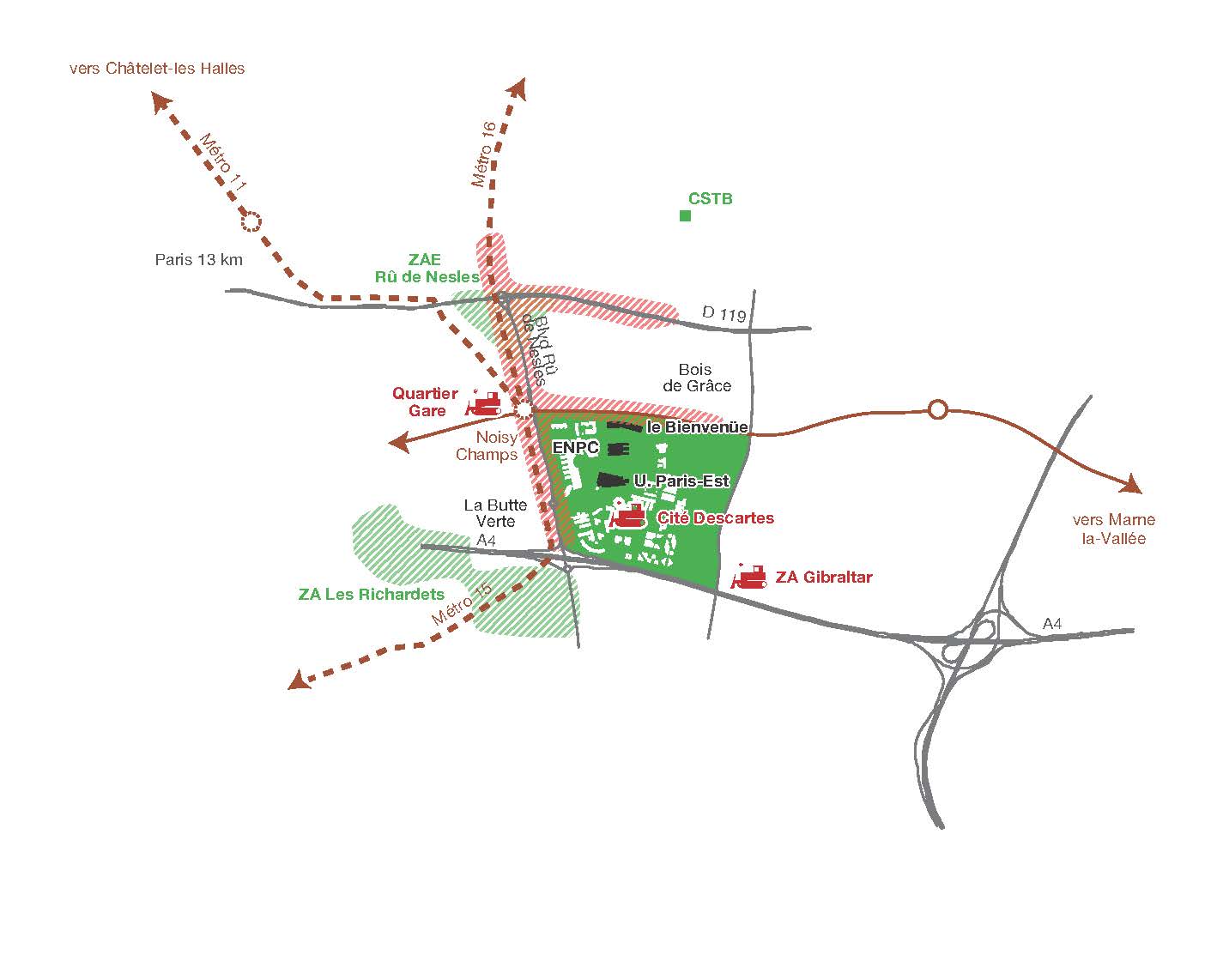 Schéma situation métabolique