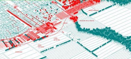 Schéma d’aménagement d’une lisière. © Jean-Nouvel [AJN], Jean-Marie Duthilleul [AREP], Michel Cantal-Dupart [ACD]