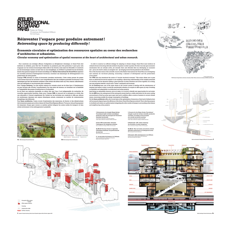 Panneau Grand Palais 0