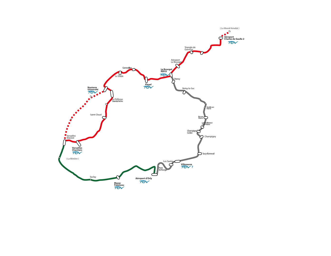 nouvelles lignes à l'air libre