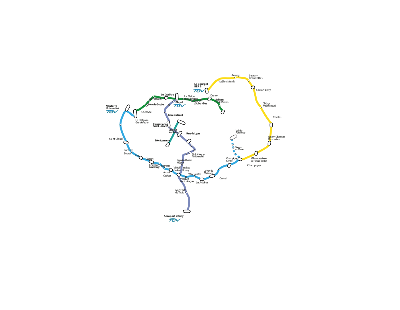 Nouvelles lignes souterraines