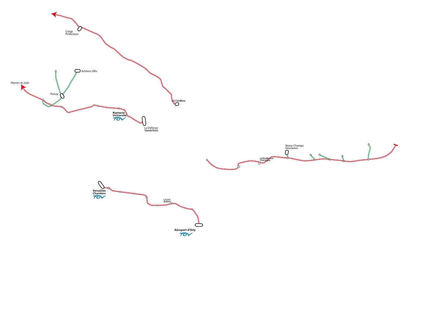 Transport en commun en site propre