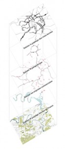 Les nouveaux « paysages construits » du Grand Paris - FGP + TER
