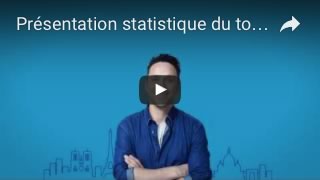 Présentation statistique du tourisme à Paris et en Île-de-France